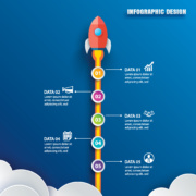 Infografiek, een krachtig wapen voor uw contentmarketing