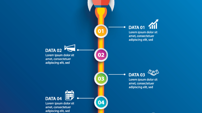 Infographie